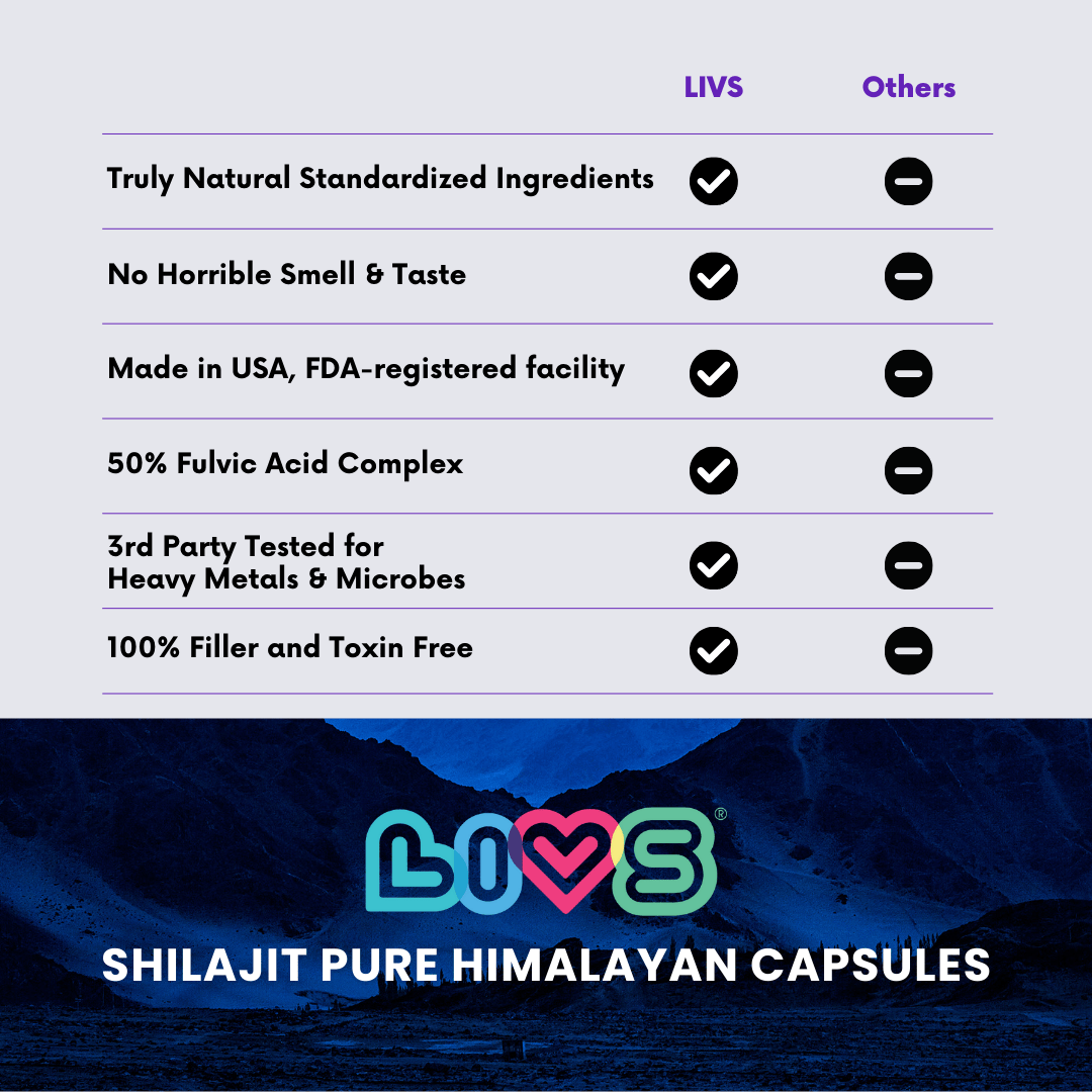 Men's Shilajit