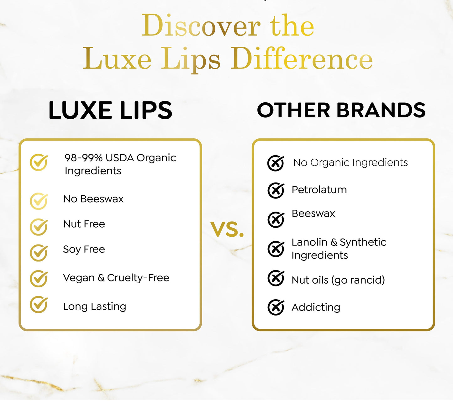 Luxe Lips - Beeswax Free, Nut Free Lip Balm - Vanilla Cupcake