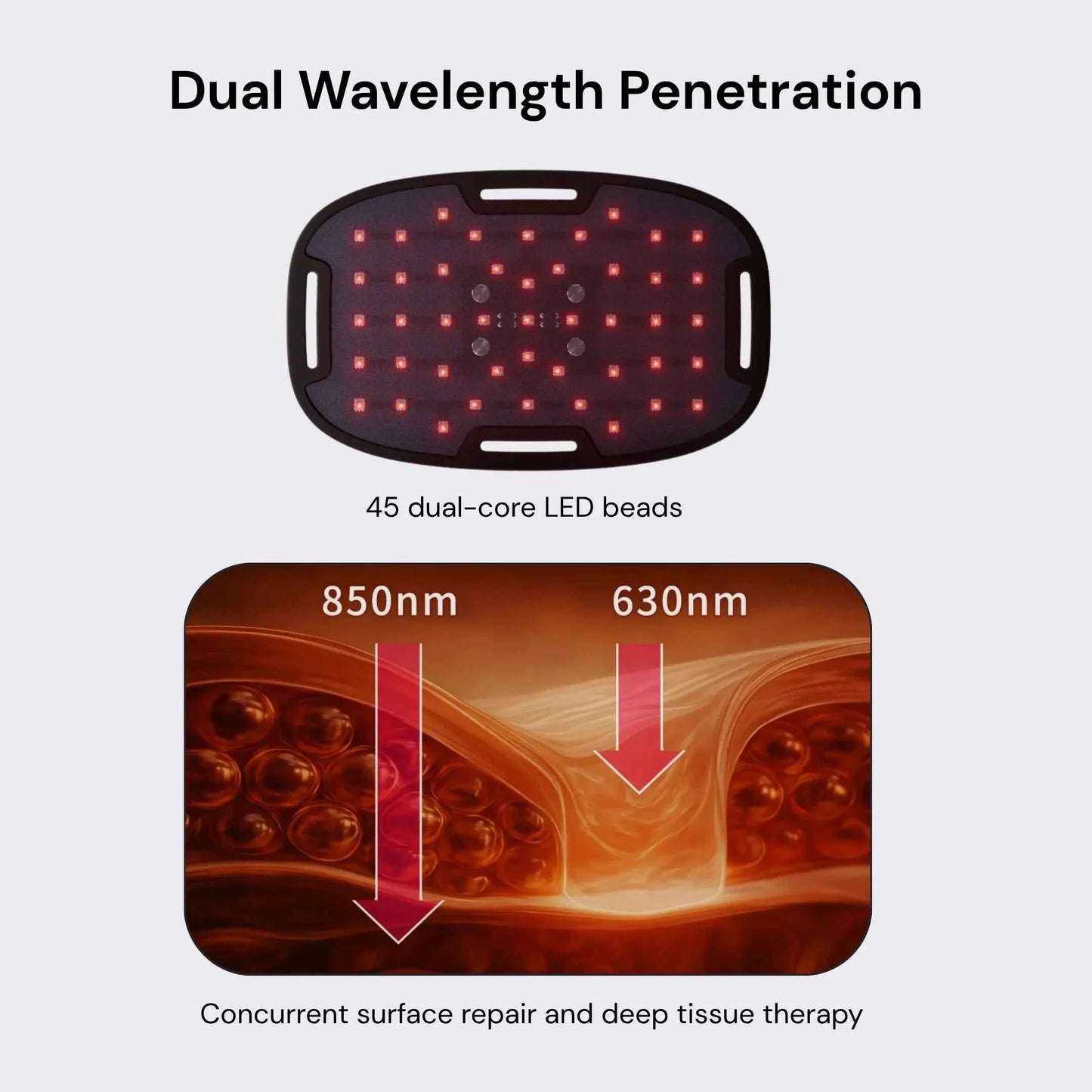 The Body Pro Red Light and Infrared Therapy Wrap