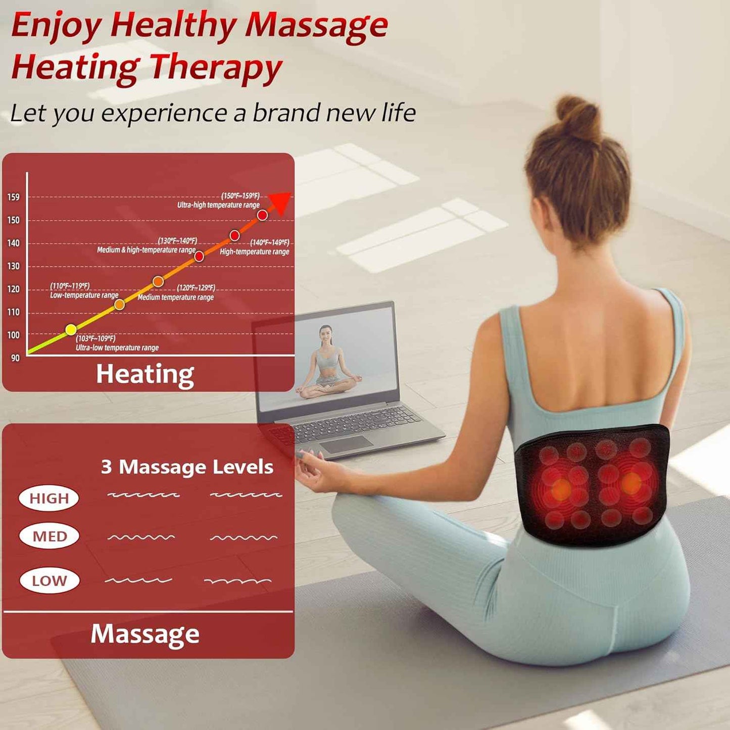 Wearable Far Infrared Heating Pad for Back Pain Relief